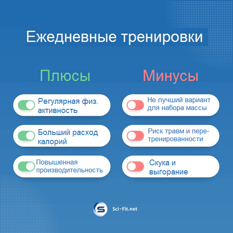 Преимущества посещения тренажерного зала Преимущества посещения тренажерного зала