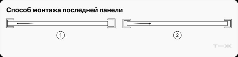 Как сделать реечный потолок — нестан­дартную альтерна­тиву натяжному