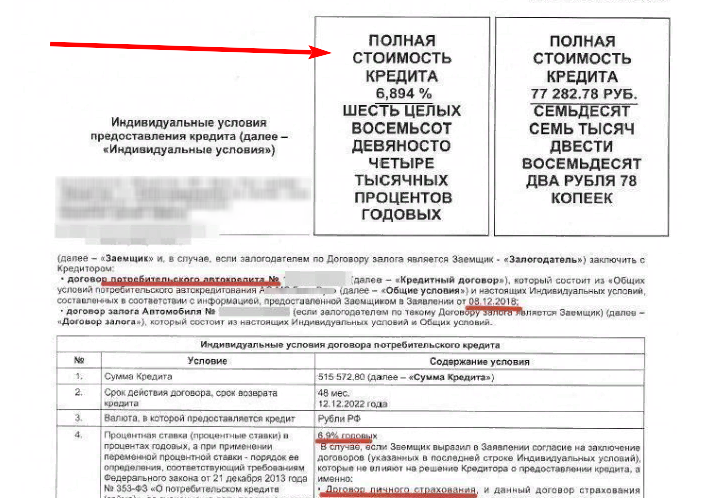 Преимущества кредита 24/7 для современного заемщика Преимущества кредита 24/7 для современного заемщика