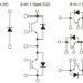 Основы и принцип работы igbt модуля