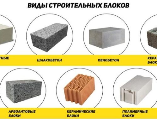 Основные виды строительных материалов
