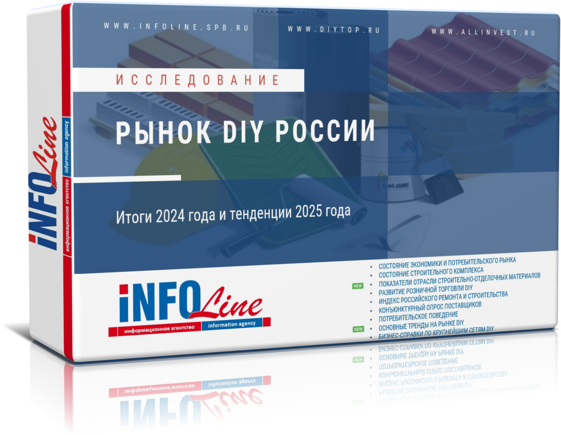 Обзор сайта favorit-gbi.ru и его роль на рынке строительных материалов