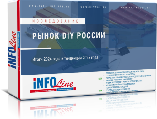 Обзор сайта favorit-gbi.ru и его роль на рынке строительных материалов