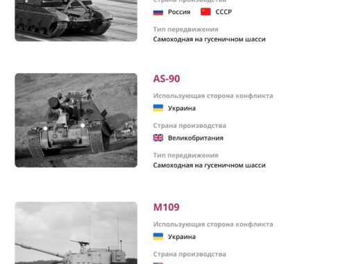 Современные артиллерийские приложения и их роль на поле боя