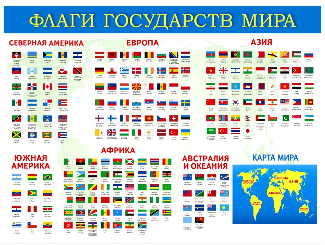Особенности и значение флагов печать