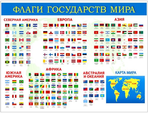 Особенности и значение флагов печать