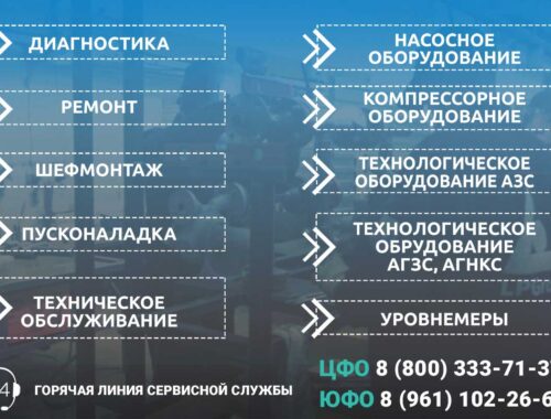 Сущность и значение сервисного обслуживания ТРК и оборудования АЗС